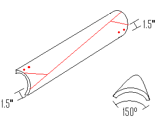 DIY Wind Turbine Blade Design